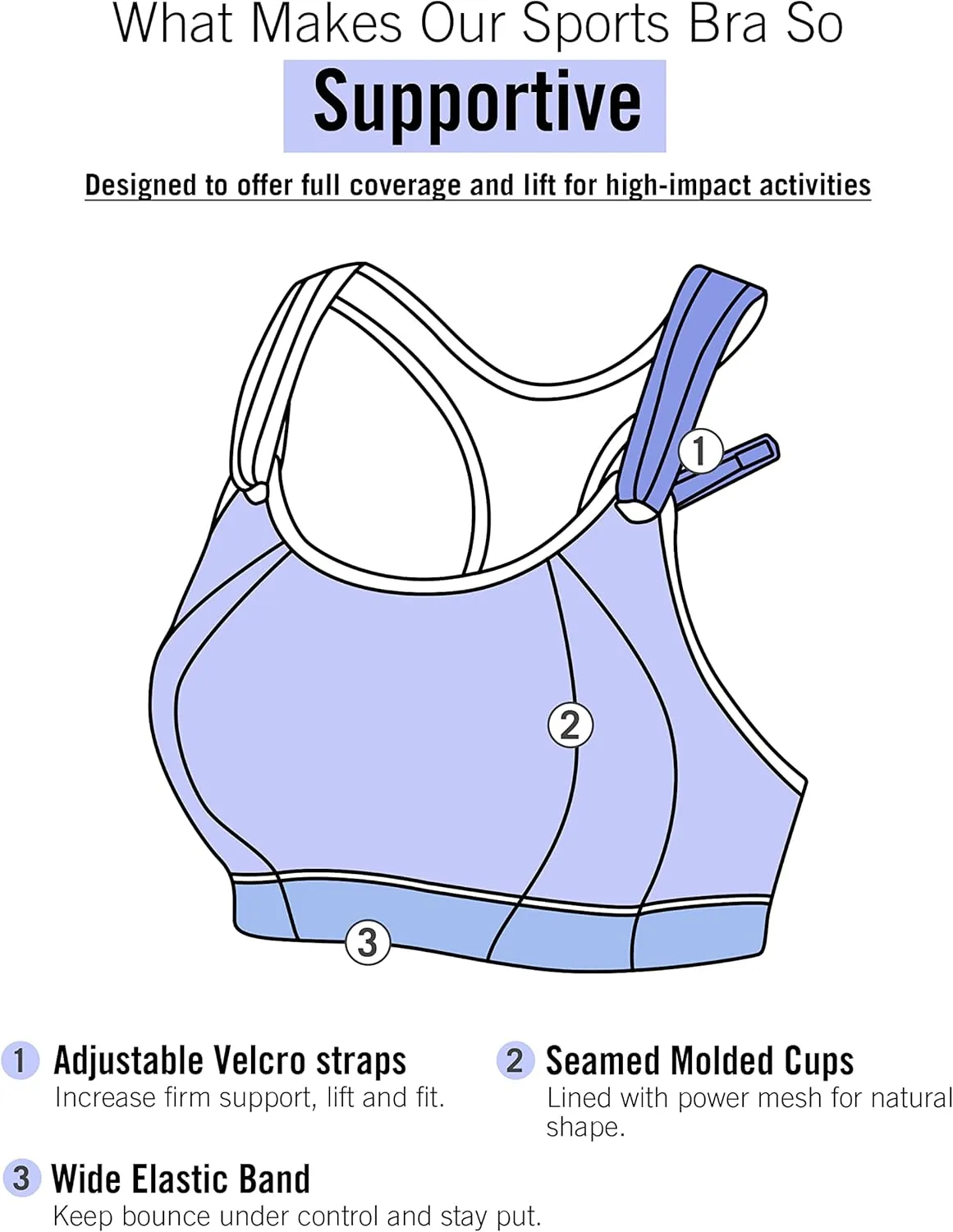 SYROKAN Women's Sports Bra Front Adjustable High Impact Support Padded Wireless Racerback Plus Size Running Bra