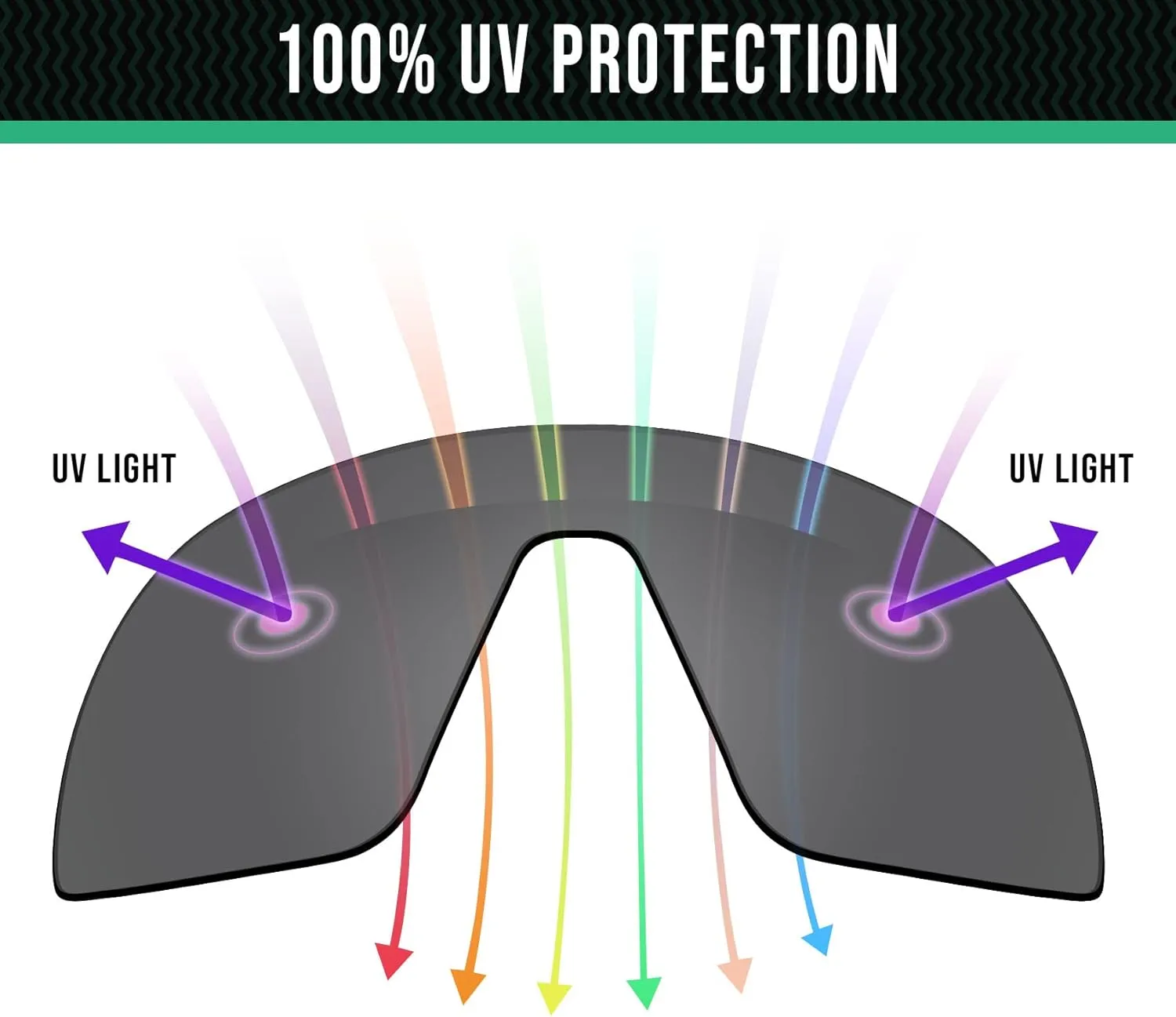 Well-aimed Replacement Lenses Compatible with Maui Jim Makaha MJ405 Sunglasses - More Options