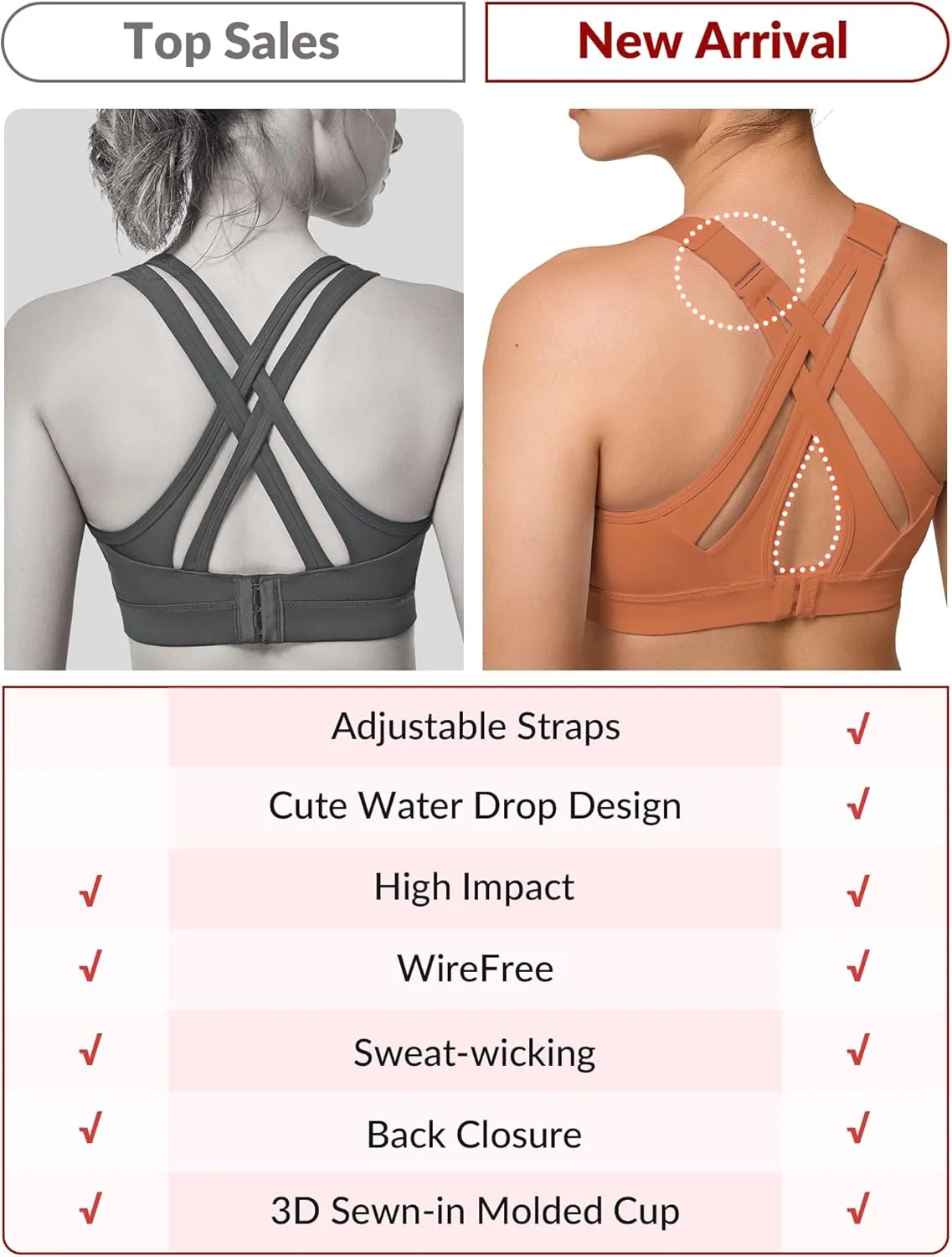 Yvette Sports Bra High Impact Adjustable Criss Cross Back, Full Support for Large Bust No Bounce