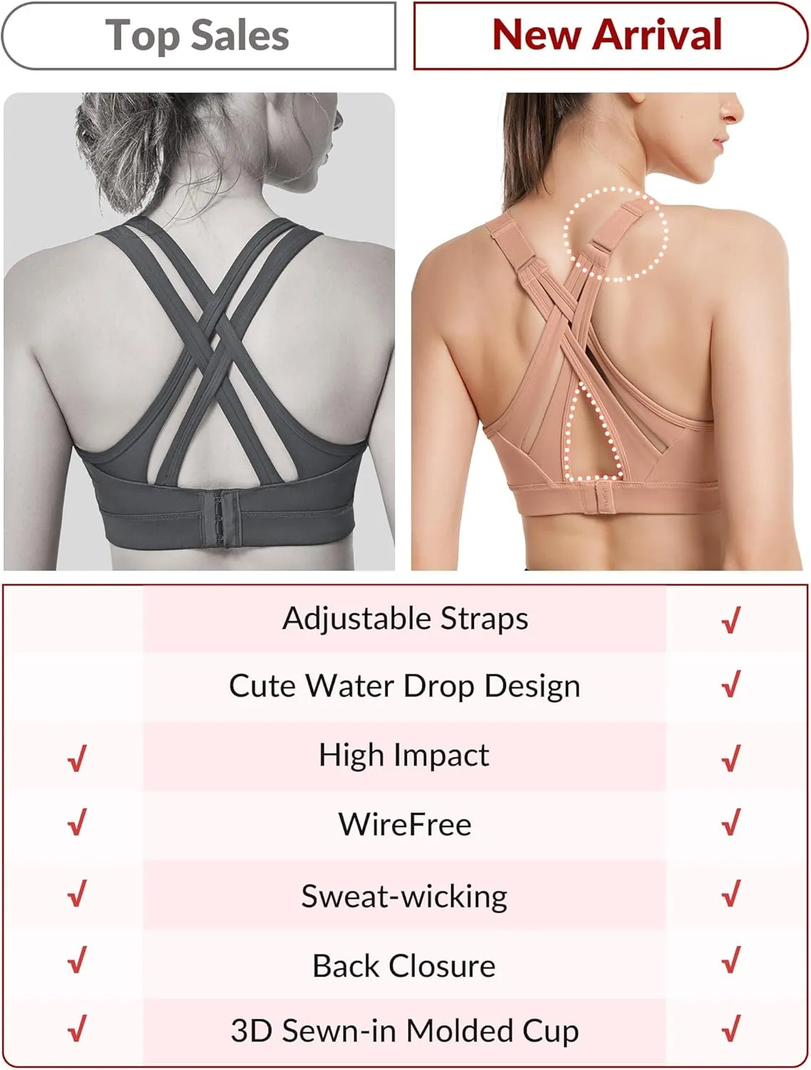 Yvette Sports Bra High Impact Adjustable Criss Cross Back, Full Support for Large Bust No Bounce