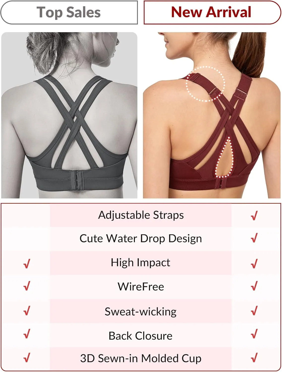 Yvette Sports Bra High Impact Adjustable Criss Cross Back, Full Support for Large Bust No Bounce